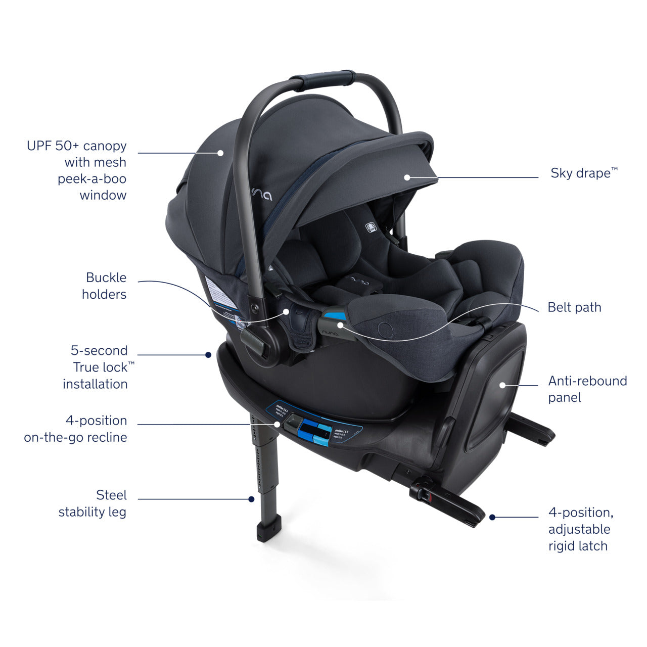 Nuna PIPA RX Infant Car Seat + RELX Base