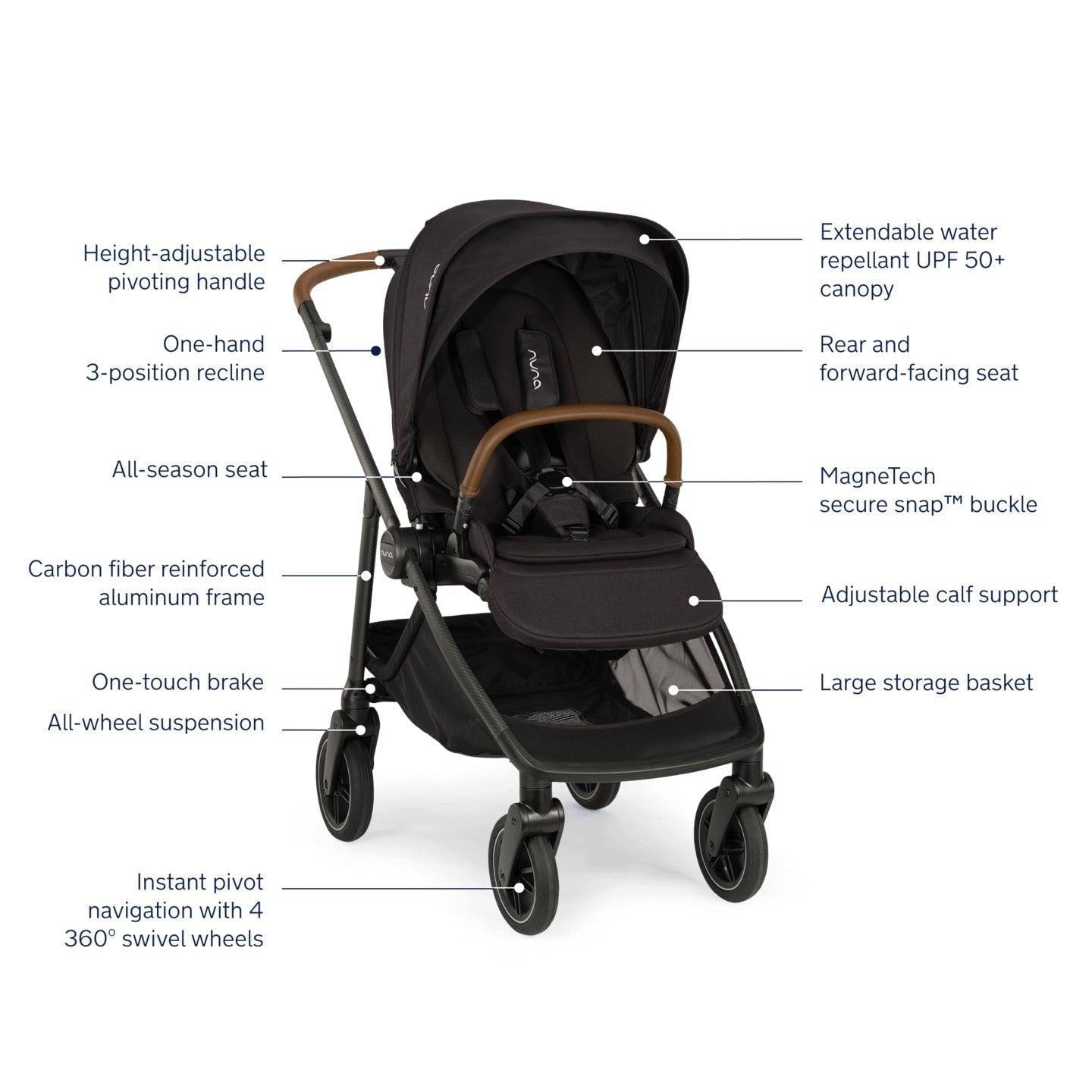 Nuna SWIV Stroller