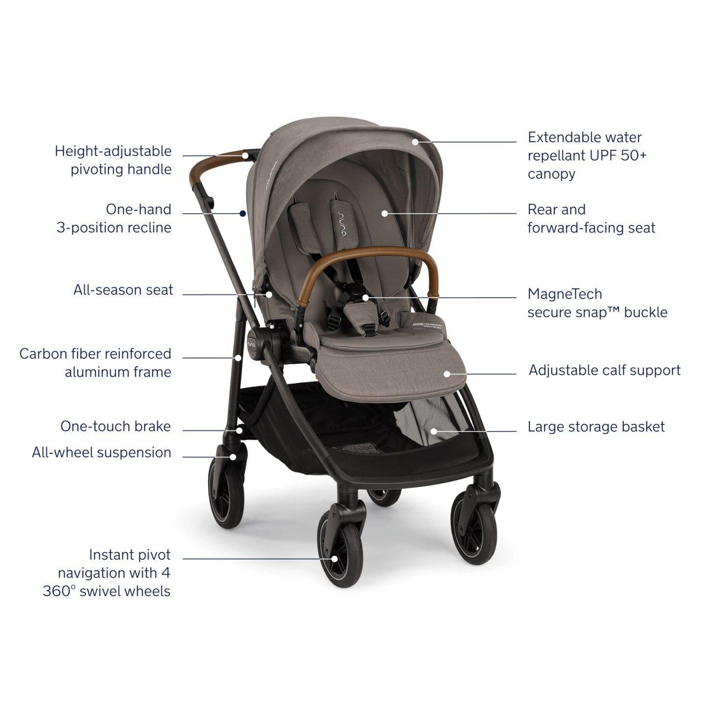 Nuna SWIV Stroller - Twinkle Twinkle Little One