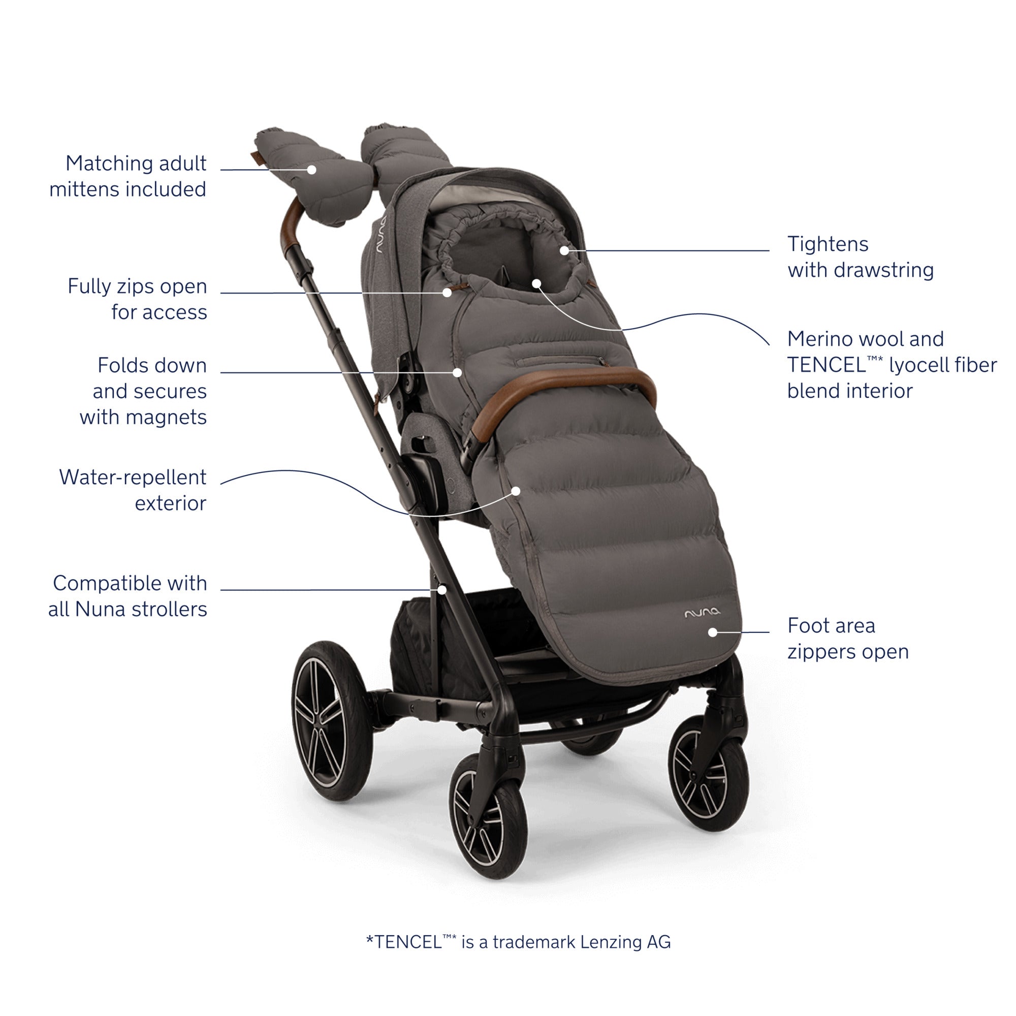Nuna Winter Stroller Set - Twinkle Twinkle Little One