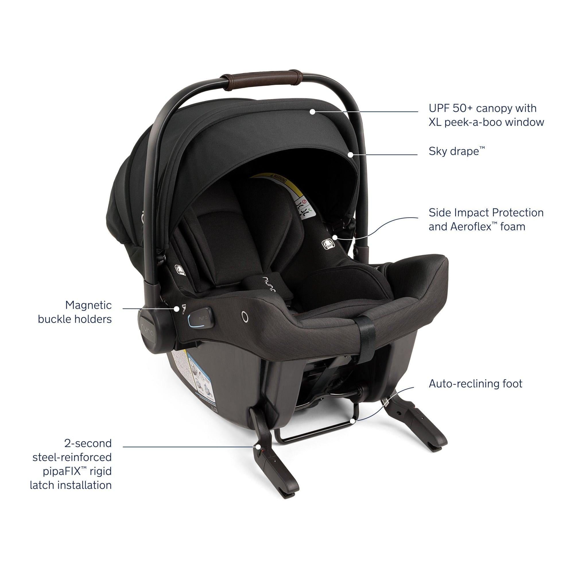 Nuna SWIV Stroller + Pipa URBN Travel System
