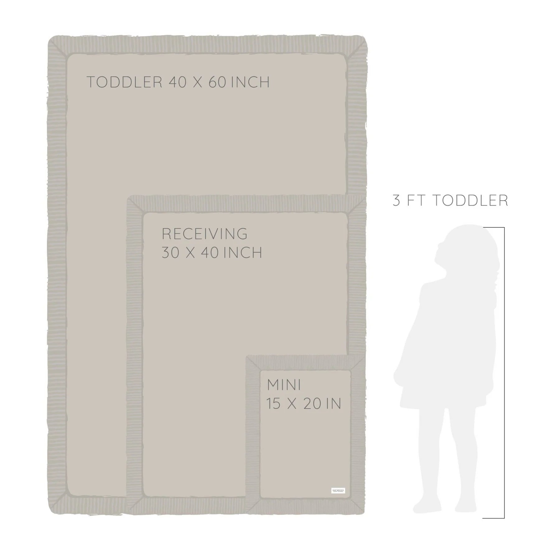 MINKY/LUSH RECEIVING BLANKETS - Twinkle Twinkle Little One