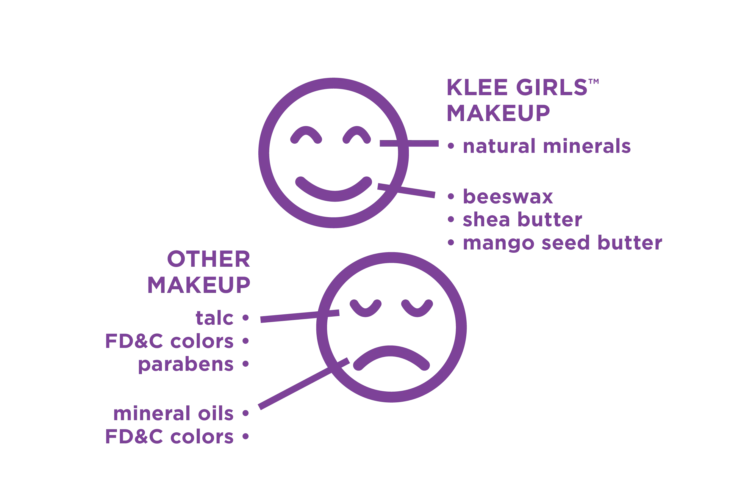 COTTON CANDY WHISPER - MINERAL BLUSH & LIP SHIMMER DUO - Twinkle Twinkle Little One