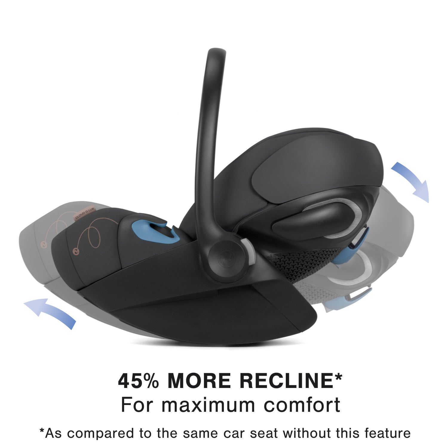 Cybex Cloud G Lux Comfort Extend Infant Car Seat with SensorSafe - Twinkle Twinkle Little One