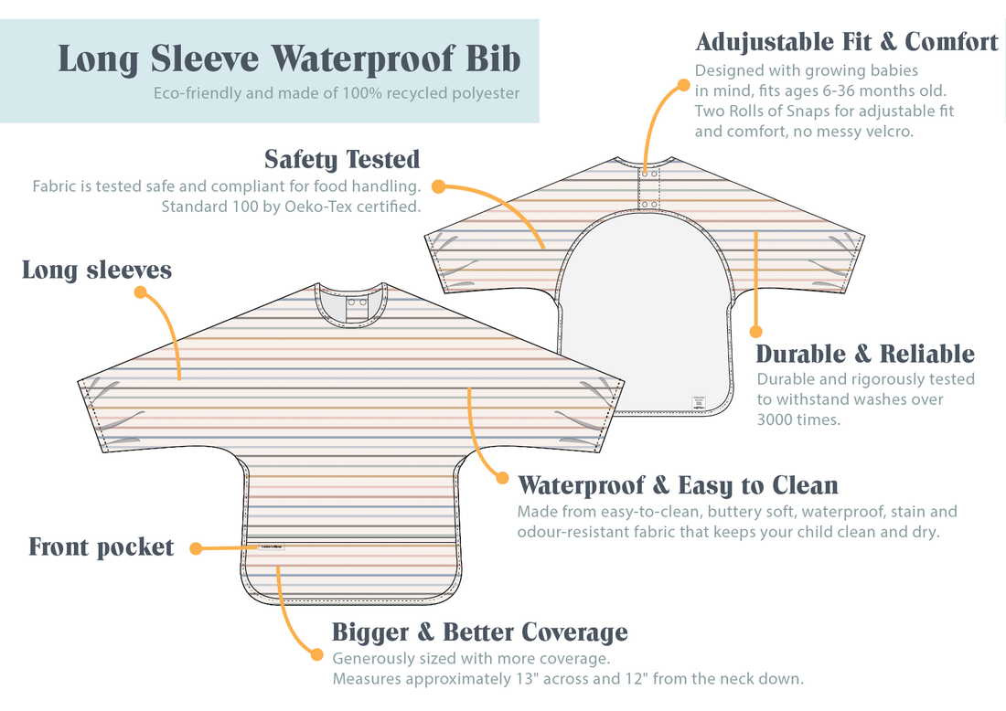 Long Sleeve Waterproof Bib - Planets - Twinkle Twinkle Little One