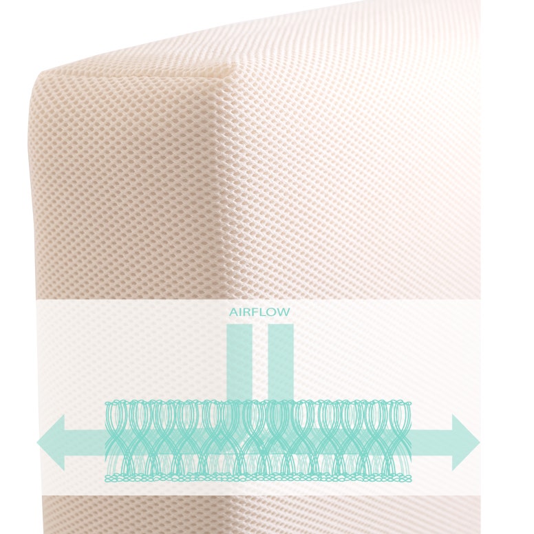 Naturepedic Organic Breathable Baby Crib Mattress (2-Stage) - Twinkle Twinkle Little One
