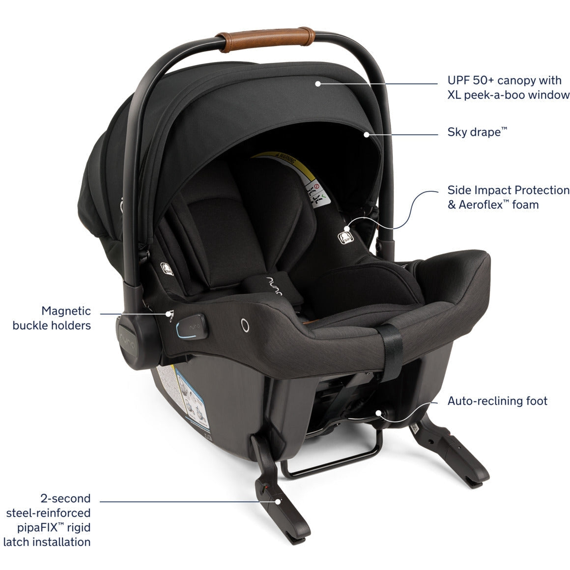 Nuna TRIV Next Stroller + Pipa Urbn Travel System - Twinkle Twinkle Little One