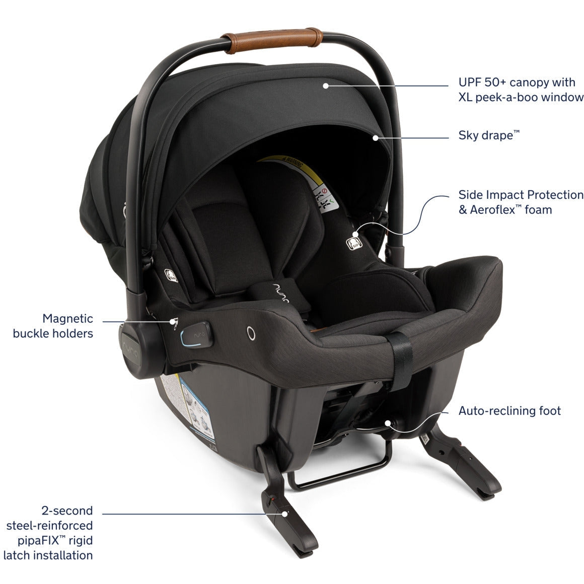 Nuna Triv Next Stroller + Pipa Urbn Travel System - Twinkle Twinkle Little One