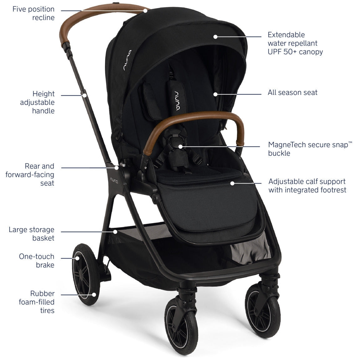 Nuna Triv Next Stroller + Pipa Urbn Travel System - Twinkle Twinkle Little One
