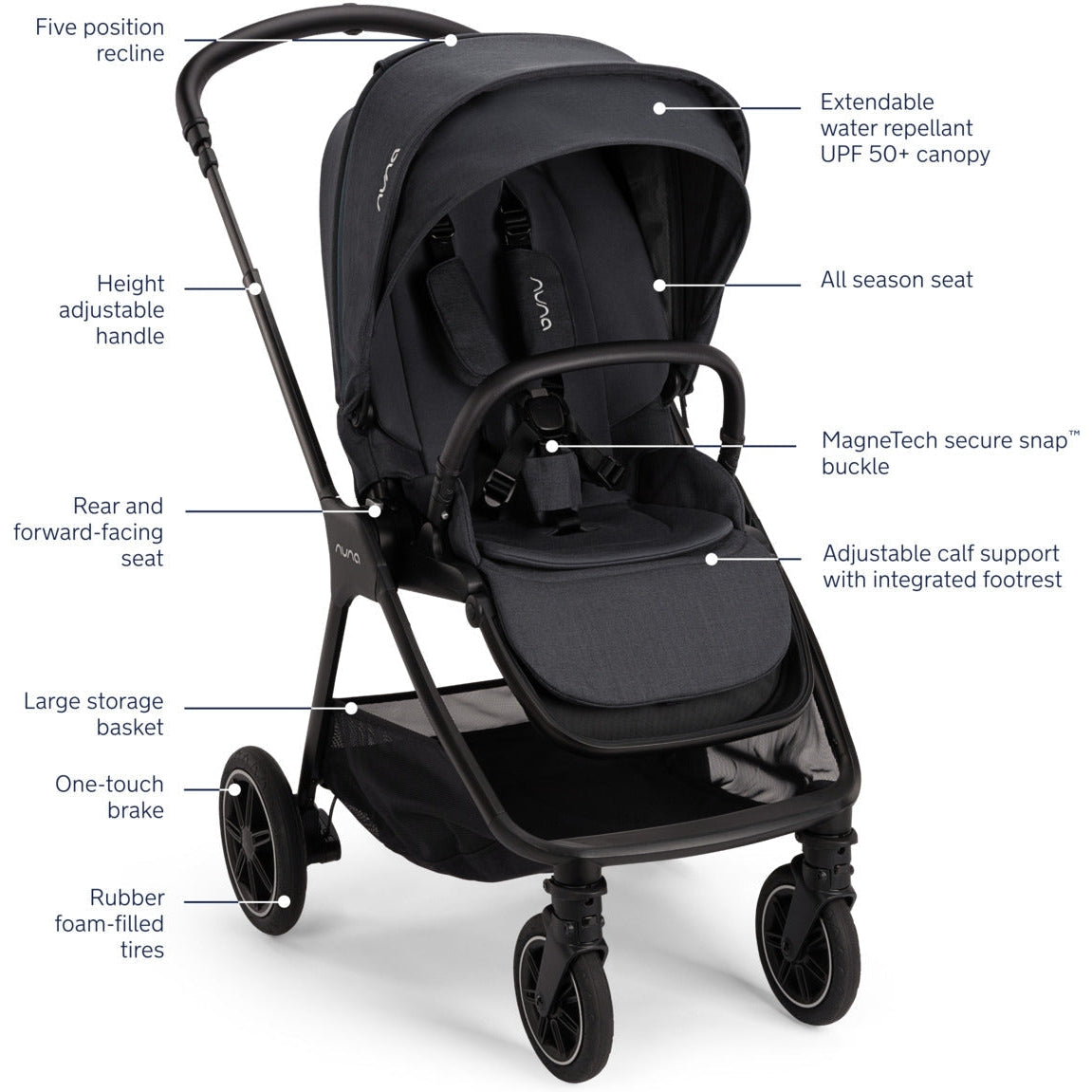 Nuna TRIV Next Stroller + Pipa Urbn Travel System - Twinkle Twinkle Little One