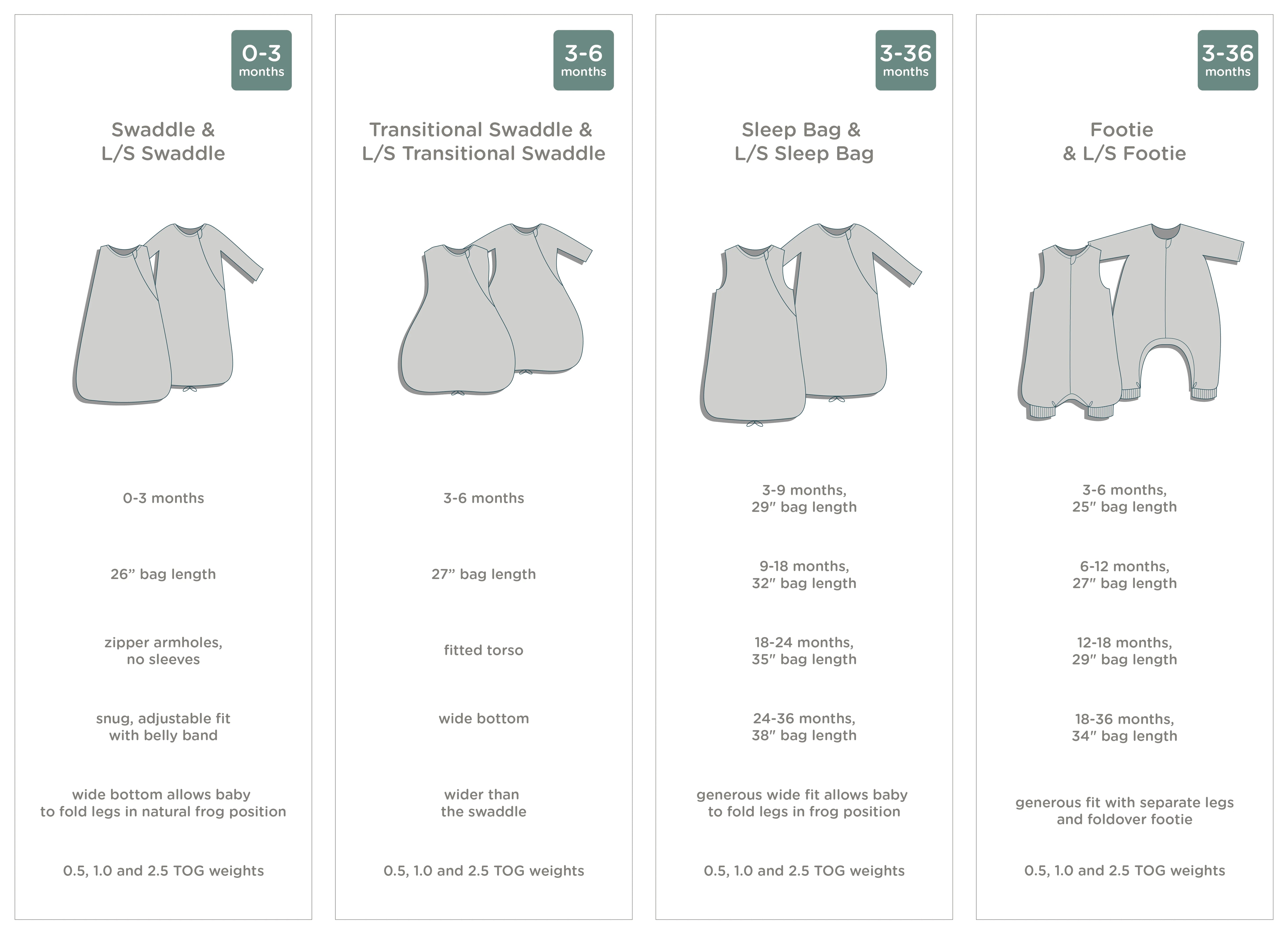 Swaddle Sleep Sack - Grace / 1.0 tog