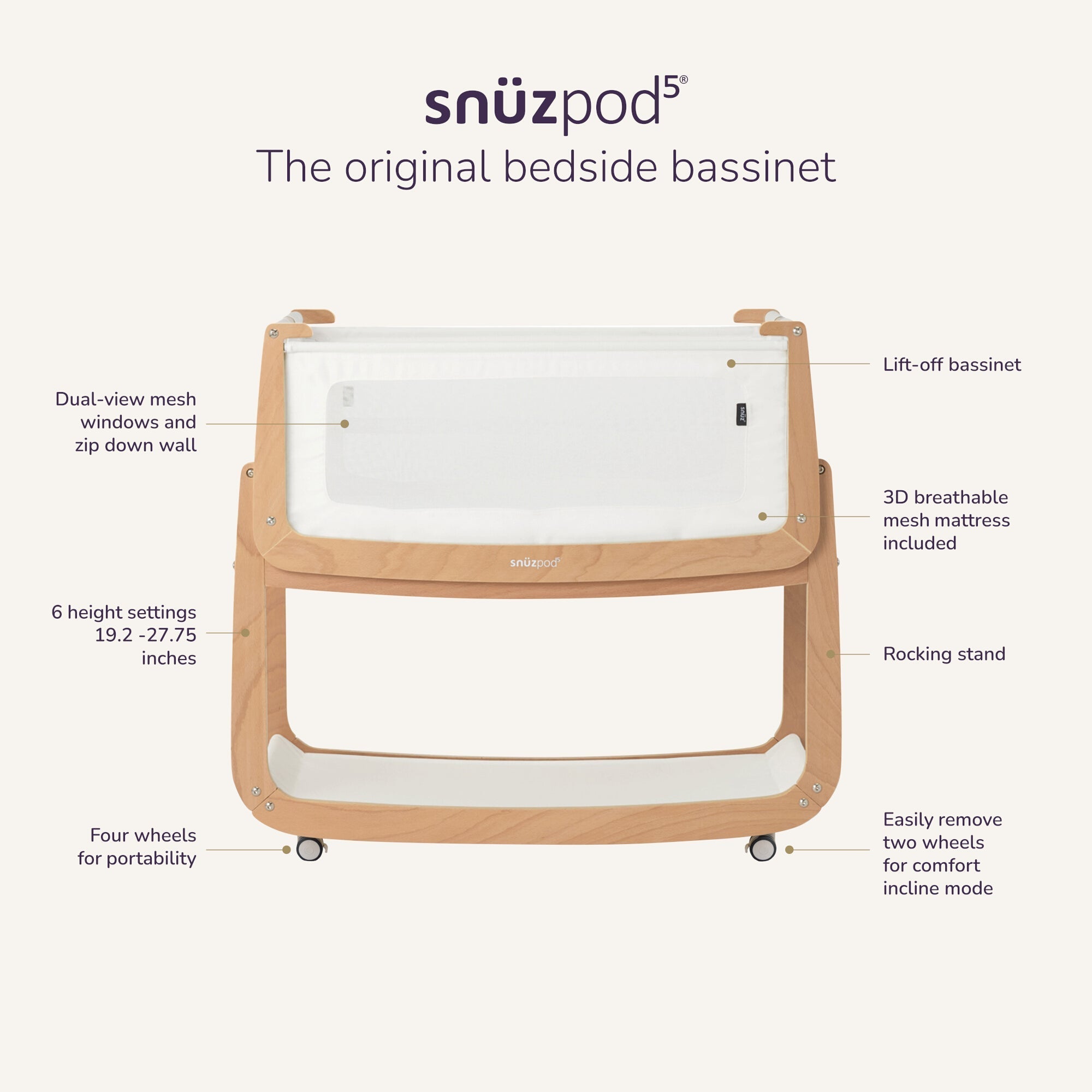 SnüzPod5 Bedside Bassinet - Twinkle Twinkle Little One