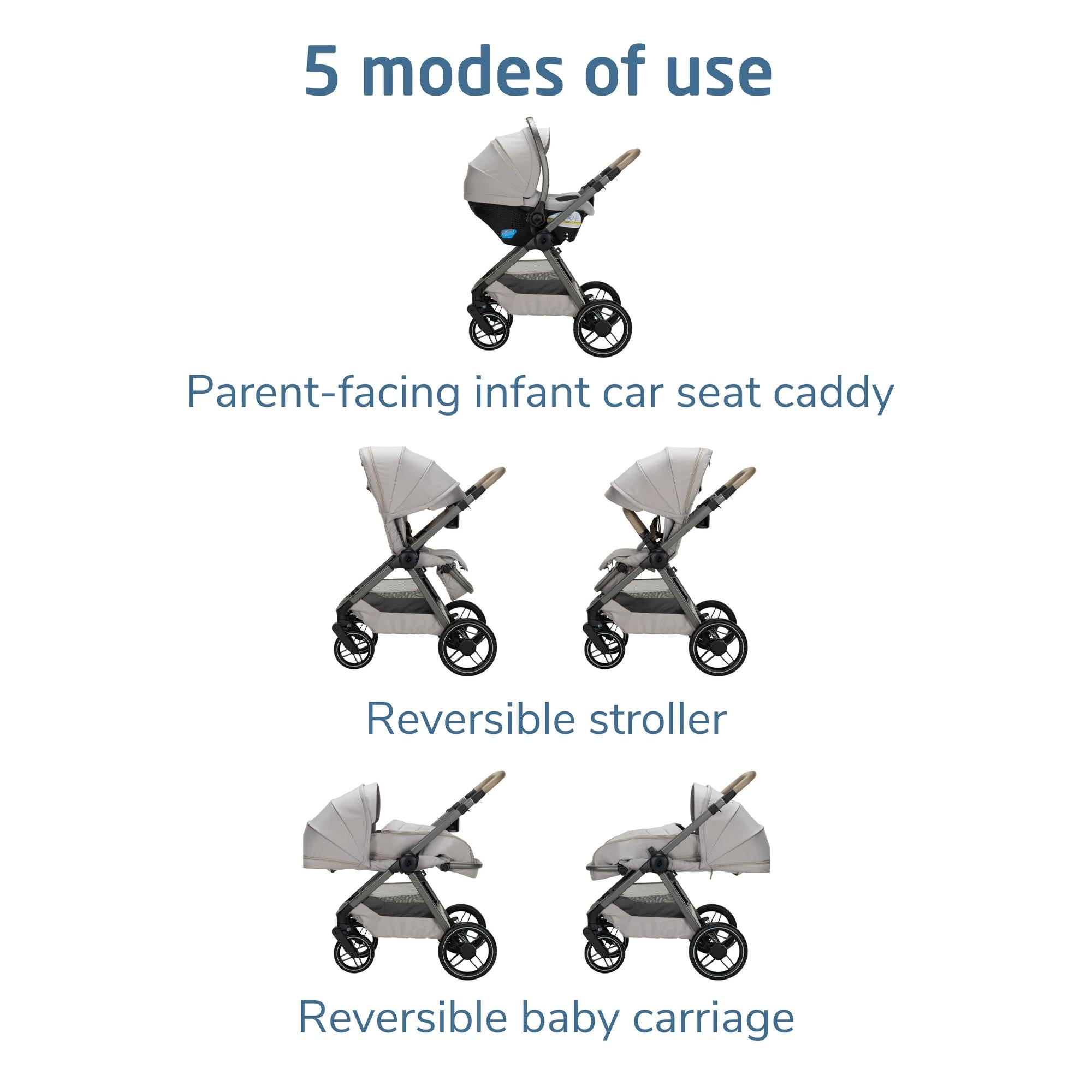 Maxi-Cosi Oxford Modular Travel System