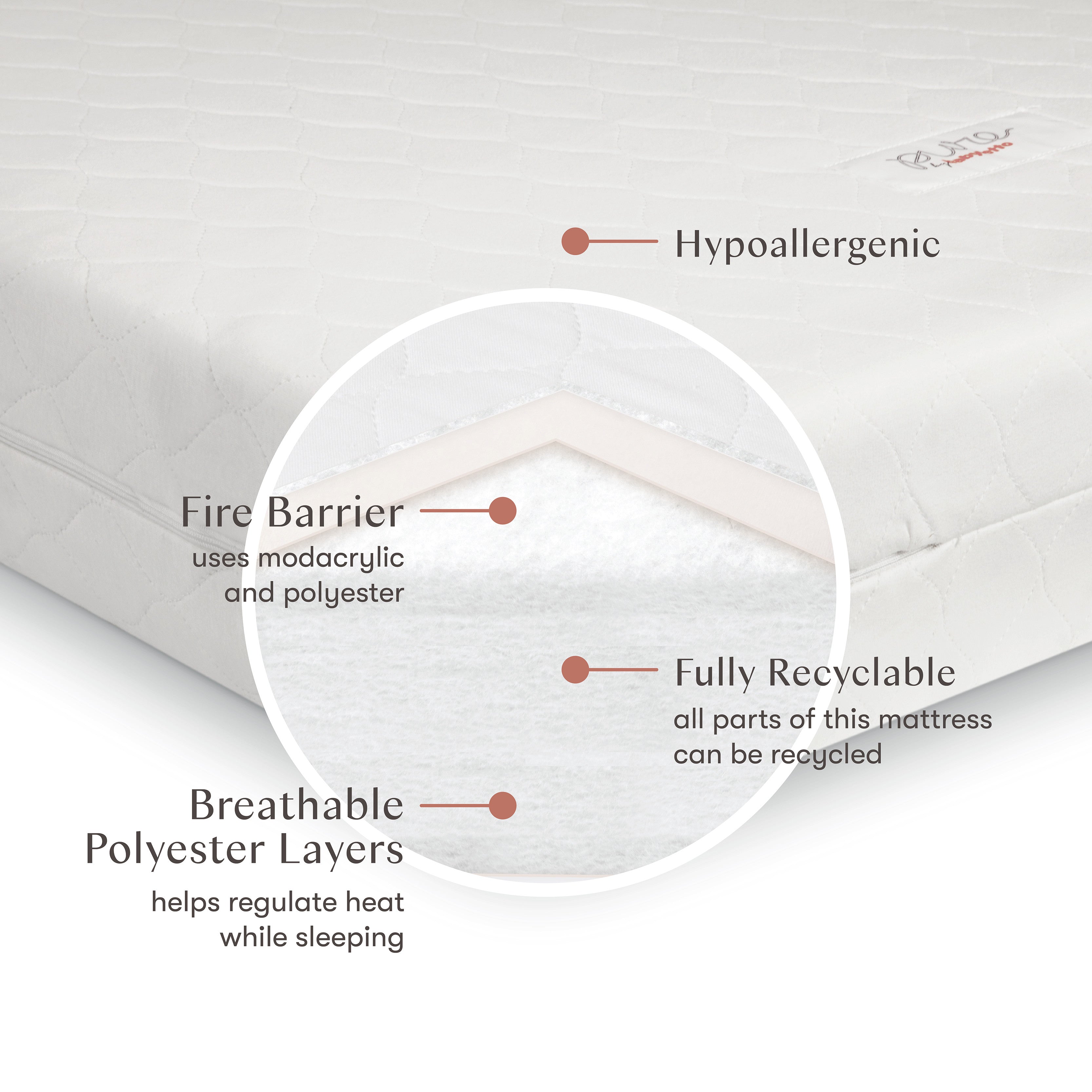 M5321C,Babyletto,Pure Core Non-Toxic Crib Mattress with Hybrid Cover