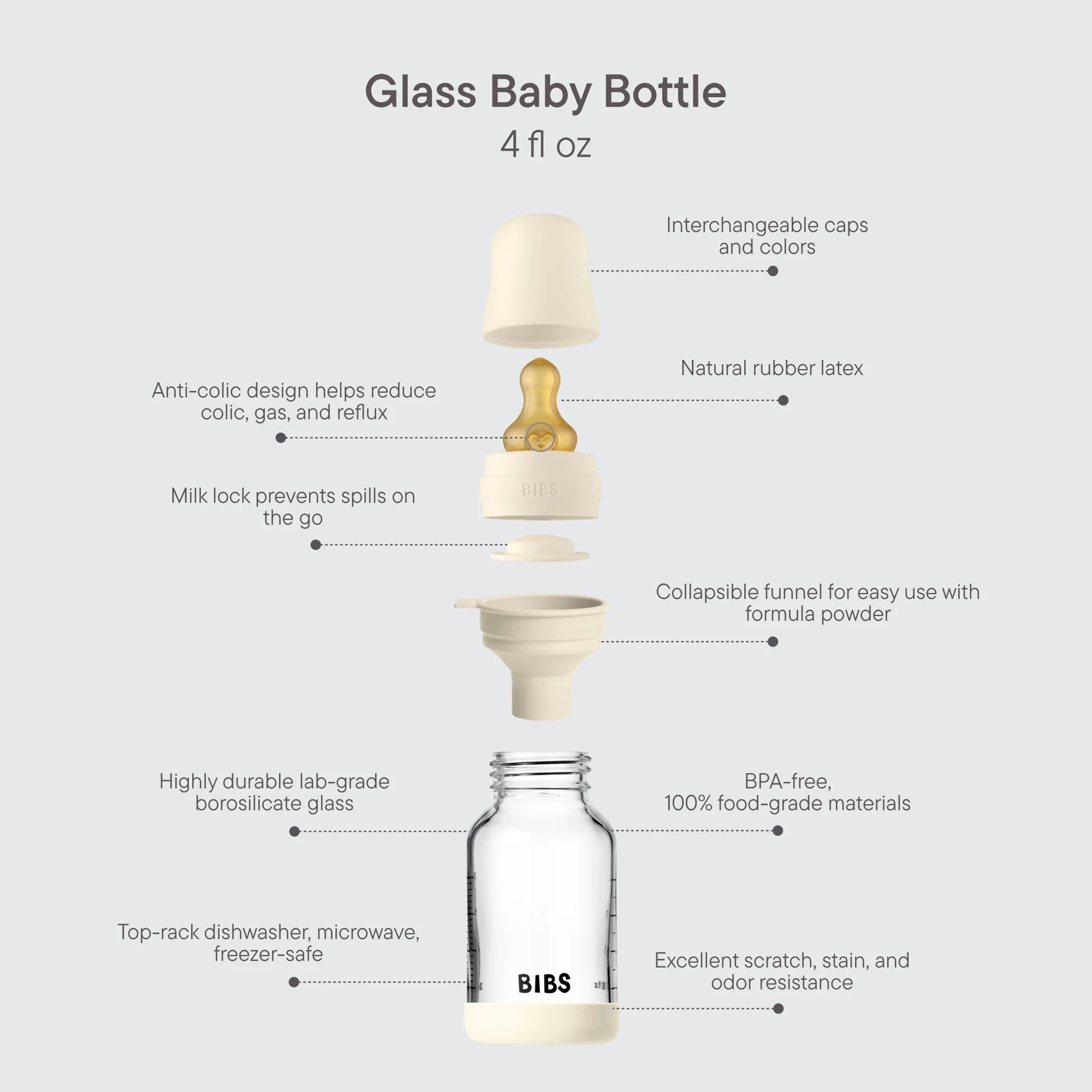 Baby Glass Bottle Set 4oz Latex