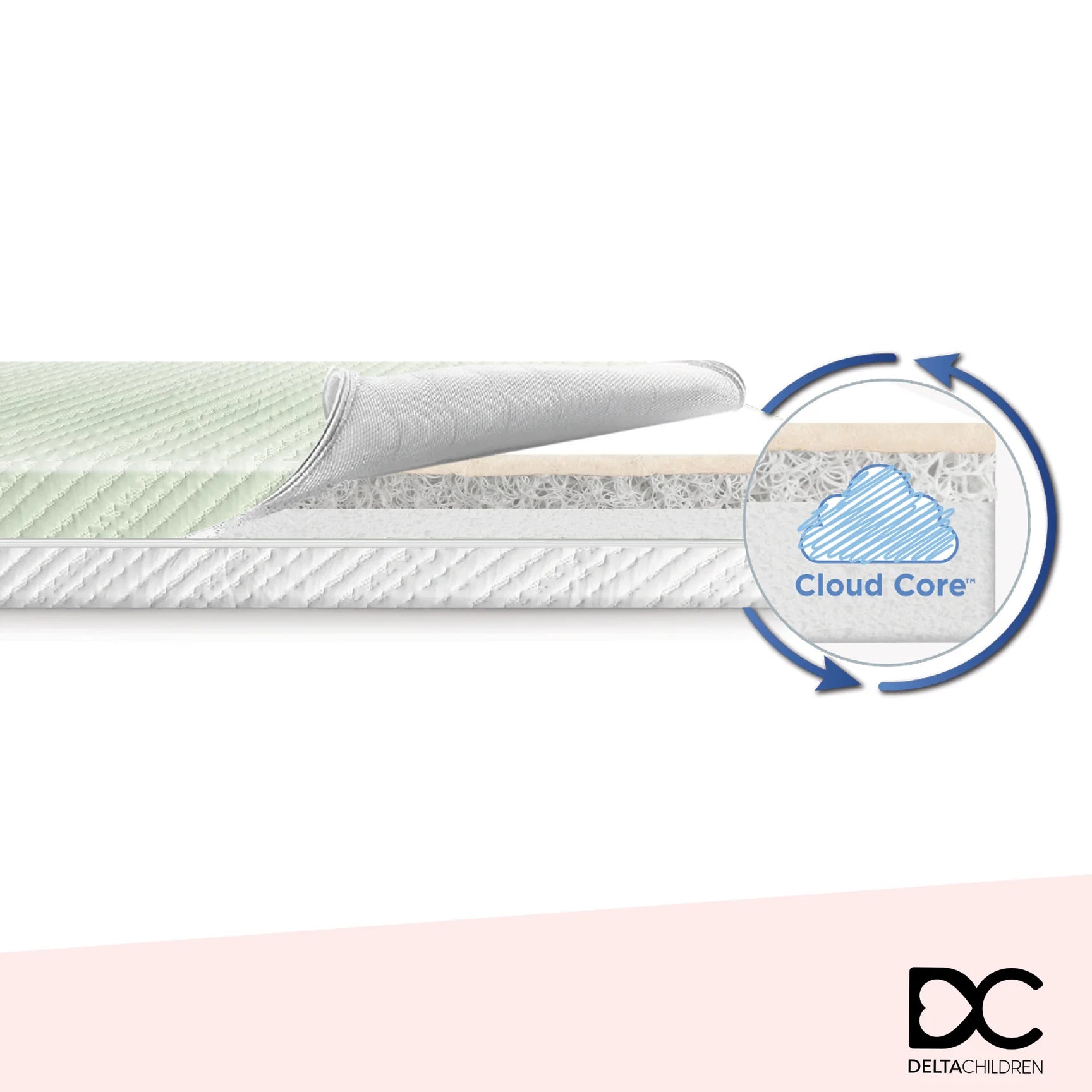 Spring Breeze Mattress - Breathable Baby Crib and Toddler Mattress with Cloud Core - Twinkle Twinkle Little One