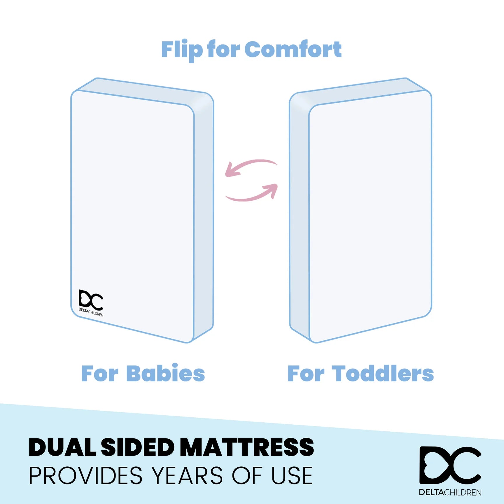Spring Breeze Mattress - Breathable Baby Crib and Toddler Mattress with Cloud Core - Twinkle Twinkle Little One