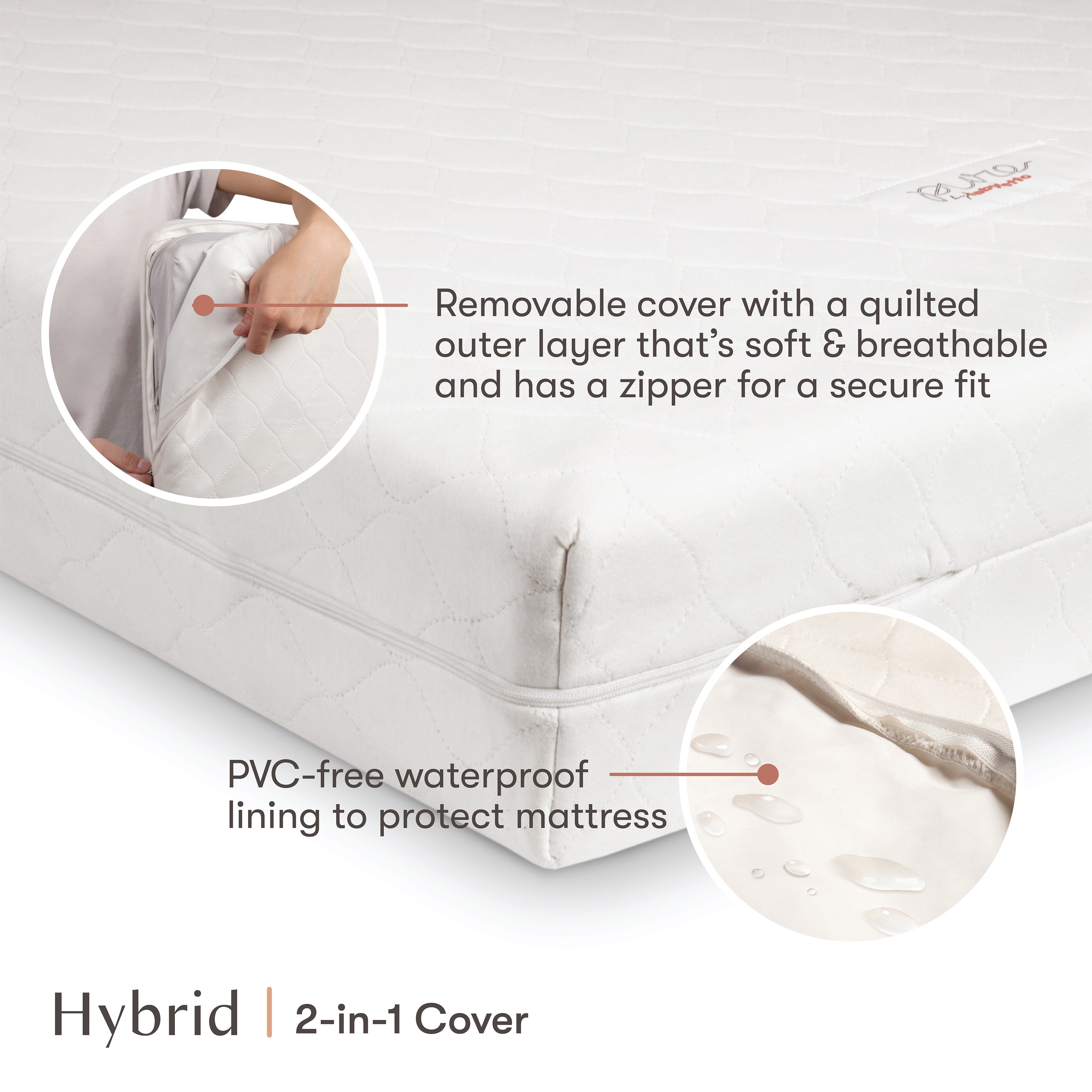 M5321C,Babyletto,Pure Core Non-Toxic Crib Mattress with Hybrid Cover
