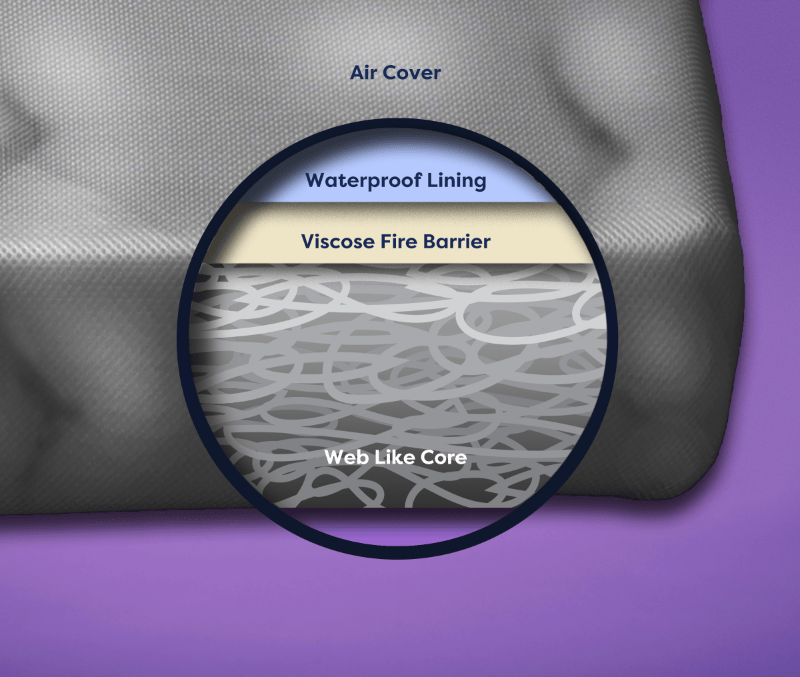 Air Crib Mattress - Twinkle Twinkle Little One