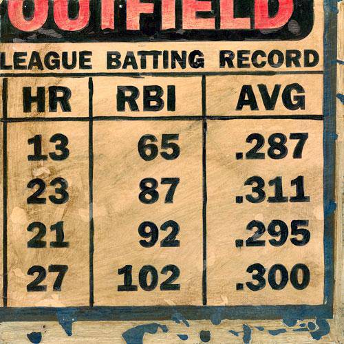 Game Stats - Canvas Reproduction