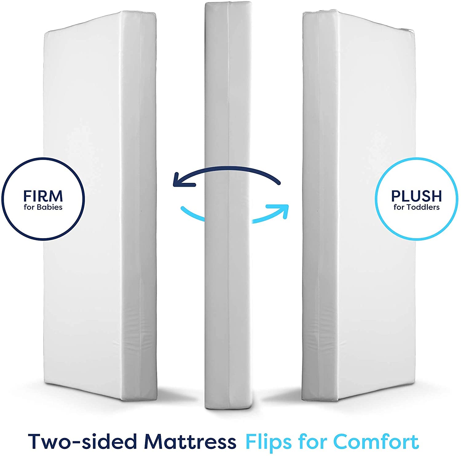 Moonlight Slumber Little Dreamer Deluxe Crib Mattress - Twinkle Twinkle Little One