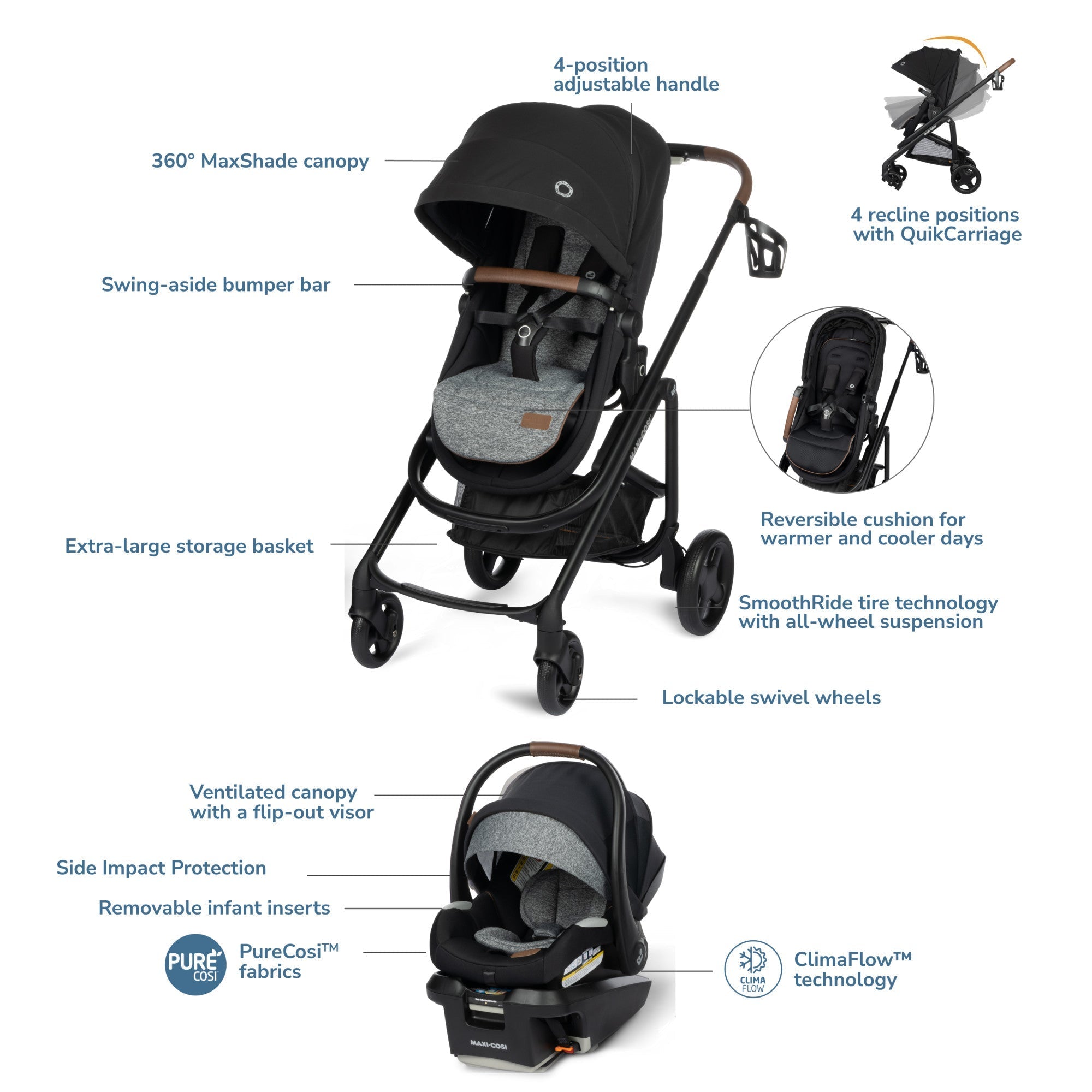 Maxi-Cosi Tayla Max 5-in-1 Travel System - Twinkle Twinkle Little One