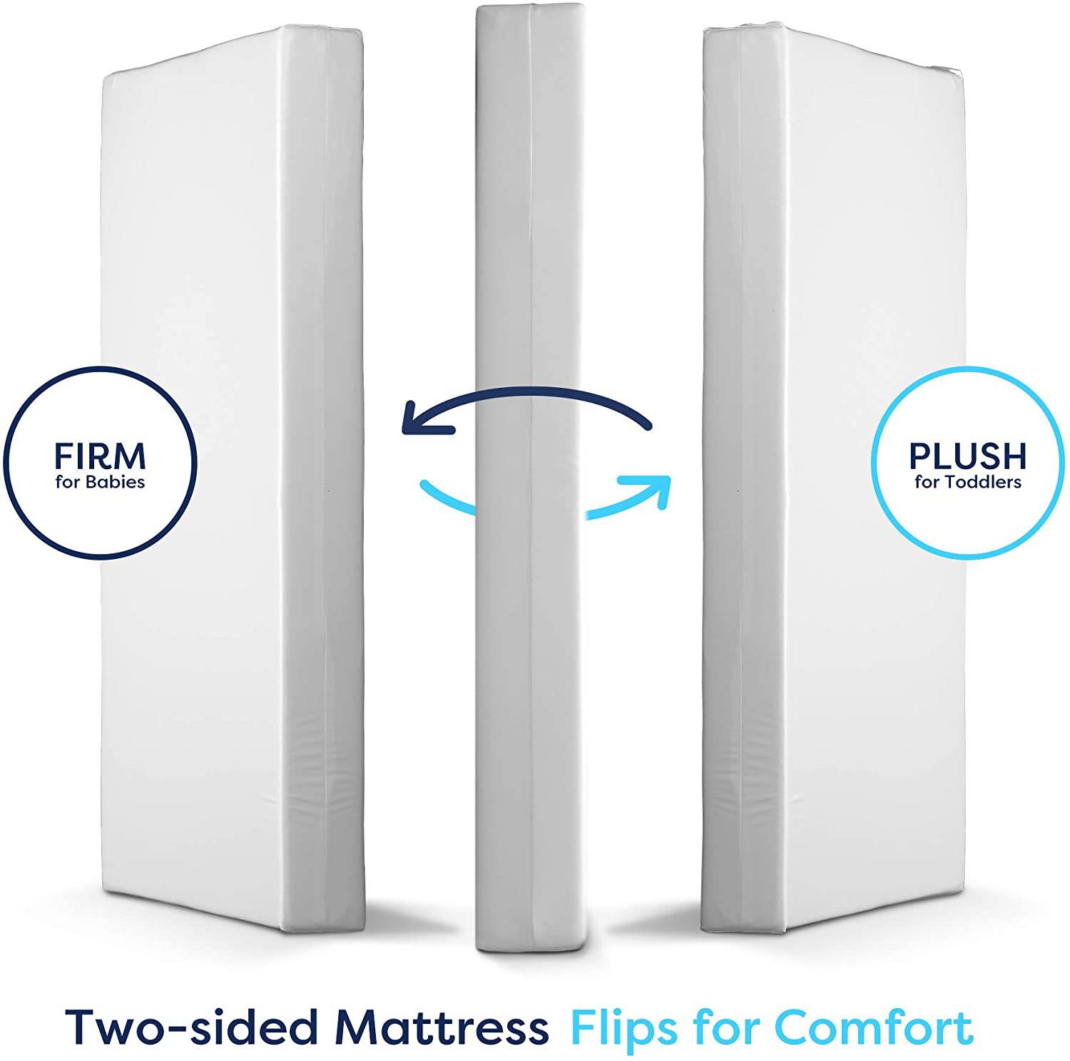 Little Dreamer Mini Crib Mattress - Twinkle Twinkle Little One