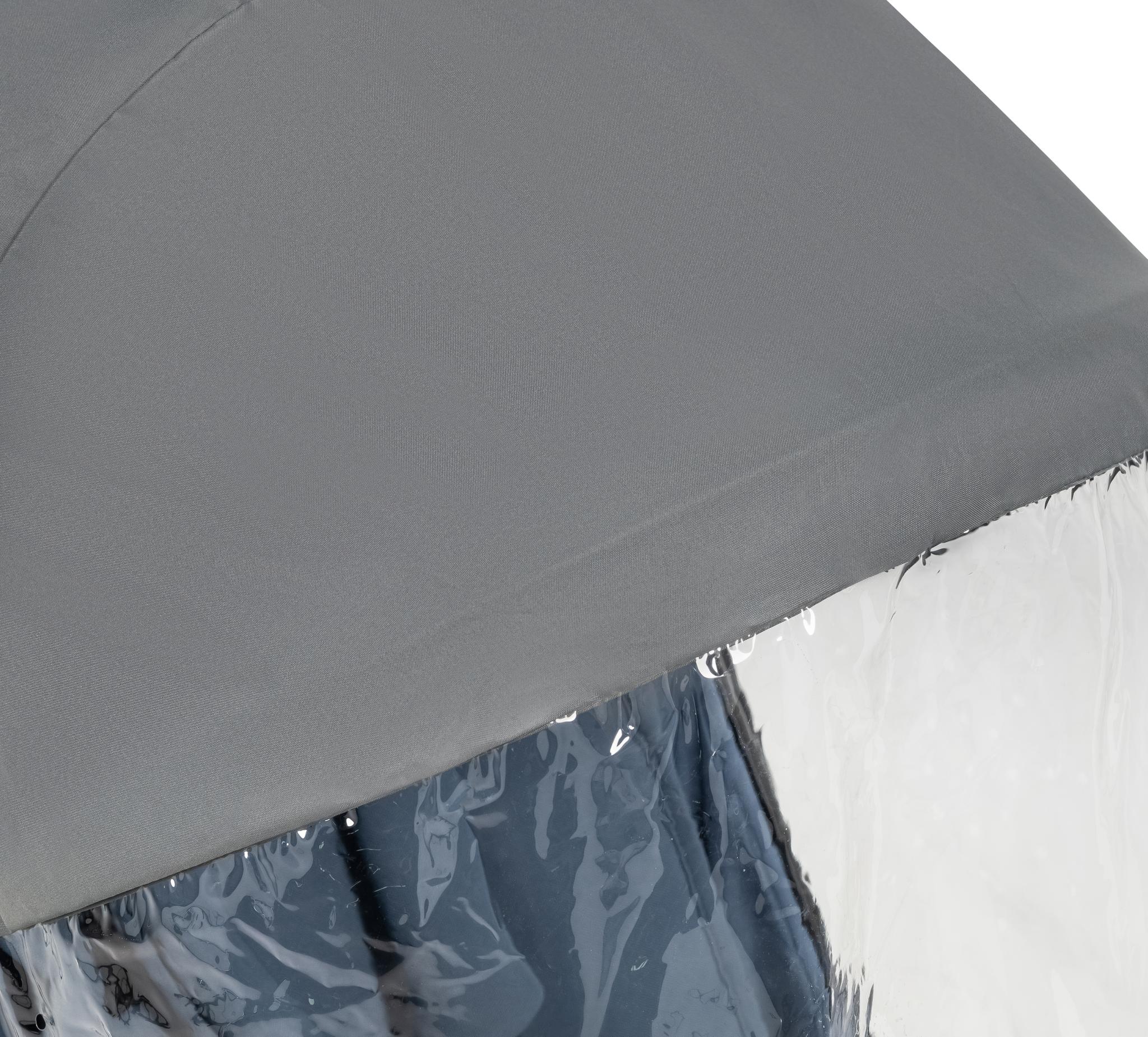 Joolz Dot Raincover