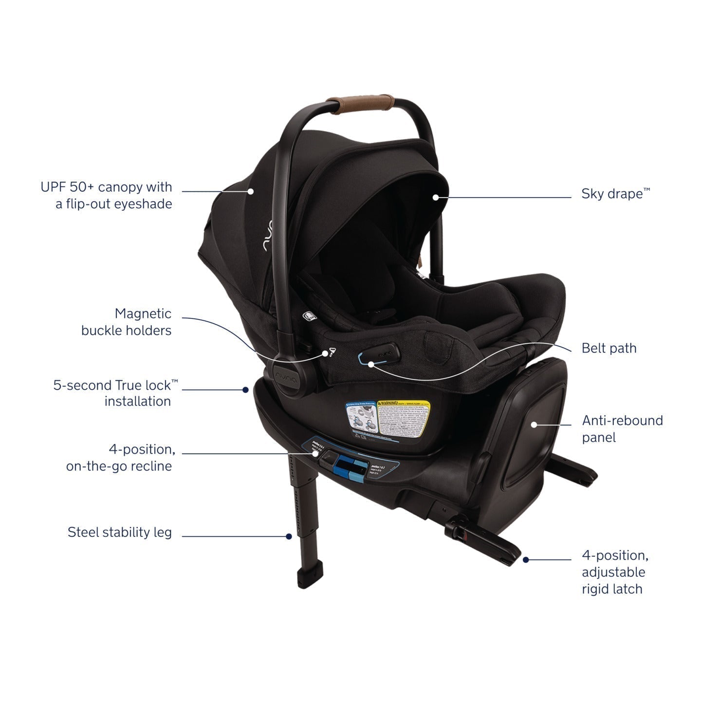 Nuna Demi Next Stroller + Pipa Aire RX Infant Car Seat Travel System - Twinkle Twinkle Little One