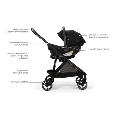 Nuna Pipa Urbn FLEX System Stroller + Car Seat