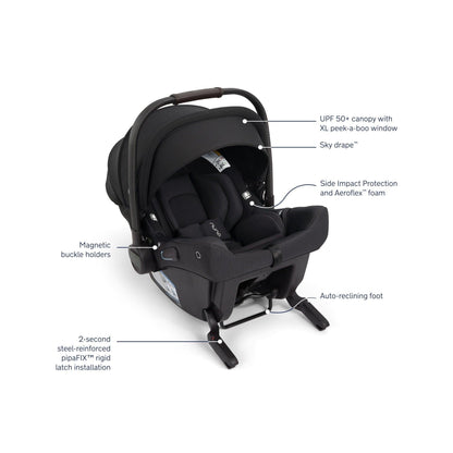 Nuna TRIV LX + PIPA Urbn Travel System