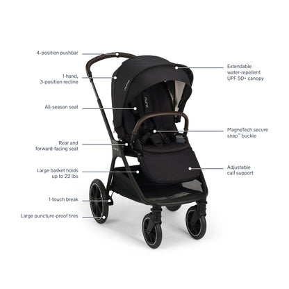 Nuna TRIV LX + PIPA Urbn Travel System