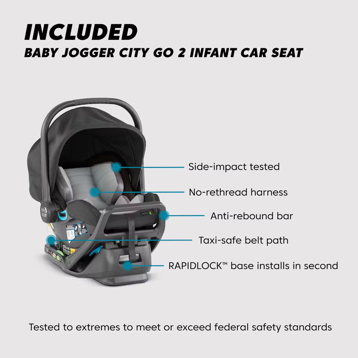 Baby Jogger City Mini GT2 + City Go 2 Travel System