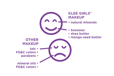 COTTON CANDY WHISPER - MINERAL BLUSH & LIP SHIMMER DUO - Twinkle Twinkle Little One