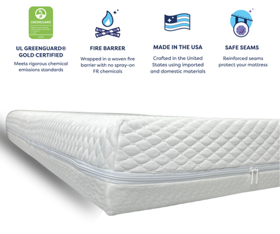 Moonlight Chill Baby Crib Mattress - Twinkle Twinkle Little One