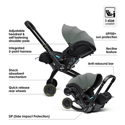 Doona X Car Seat and Stroller
