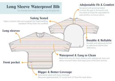 Long Sleeve Waterproof Bib - Planets - Twinkle Twinkle Little One