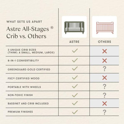 Nate Berkus x Babyletto Astre All-Stages Crib
