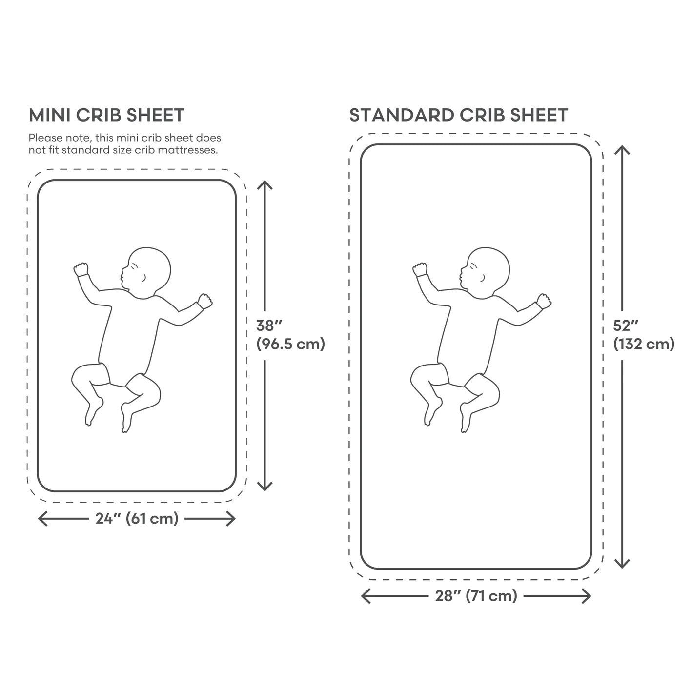 Mini Crib Sheet - Twinkle Twinkle Little One