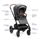 Nuna MIXX Next Stroller + PIPA Urbn Travel System - Twinkle Twinkle Little One