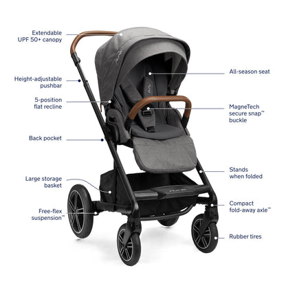 Nuna MIXX Next Stroller + PIPA Urbn Travel System