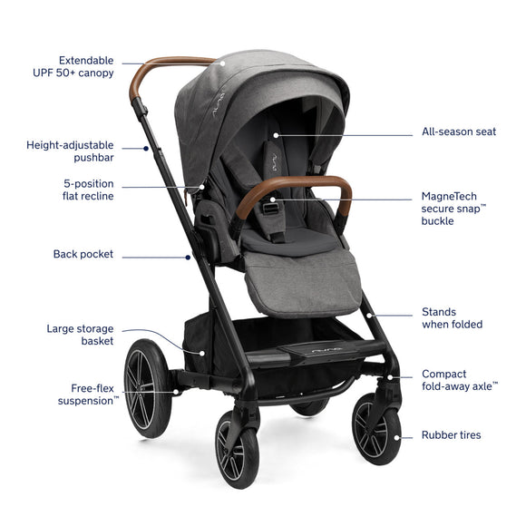Nuna MIXX Next Stroller + PIPA Urbn Travel System - Twinkle Twinkle Little One