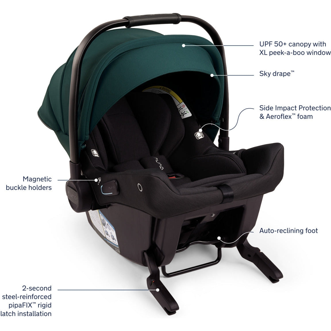 Nuna Trvl Next Stroller + Pipa Urbn Travel System - Twinkle Twinkle Little One