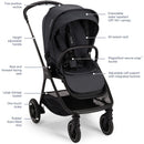 Nuna TRIV Next Stroller + Pipa Urbn Travel System - Twinkle Twinkle Little One
