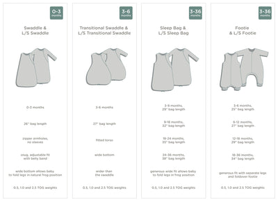 Swaddle Sleep Sack - Grace / 1.0 tog