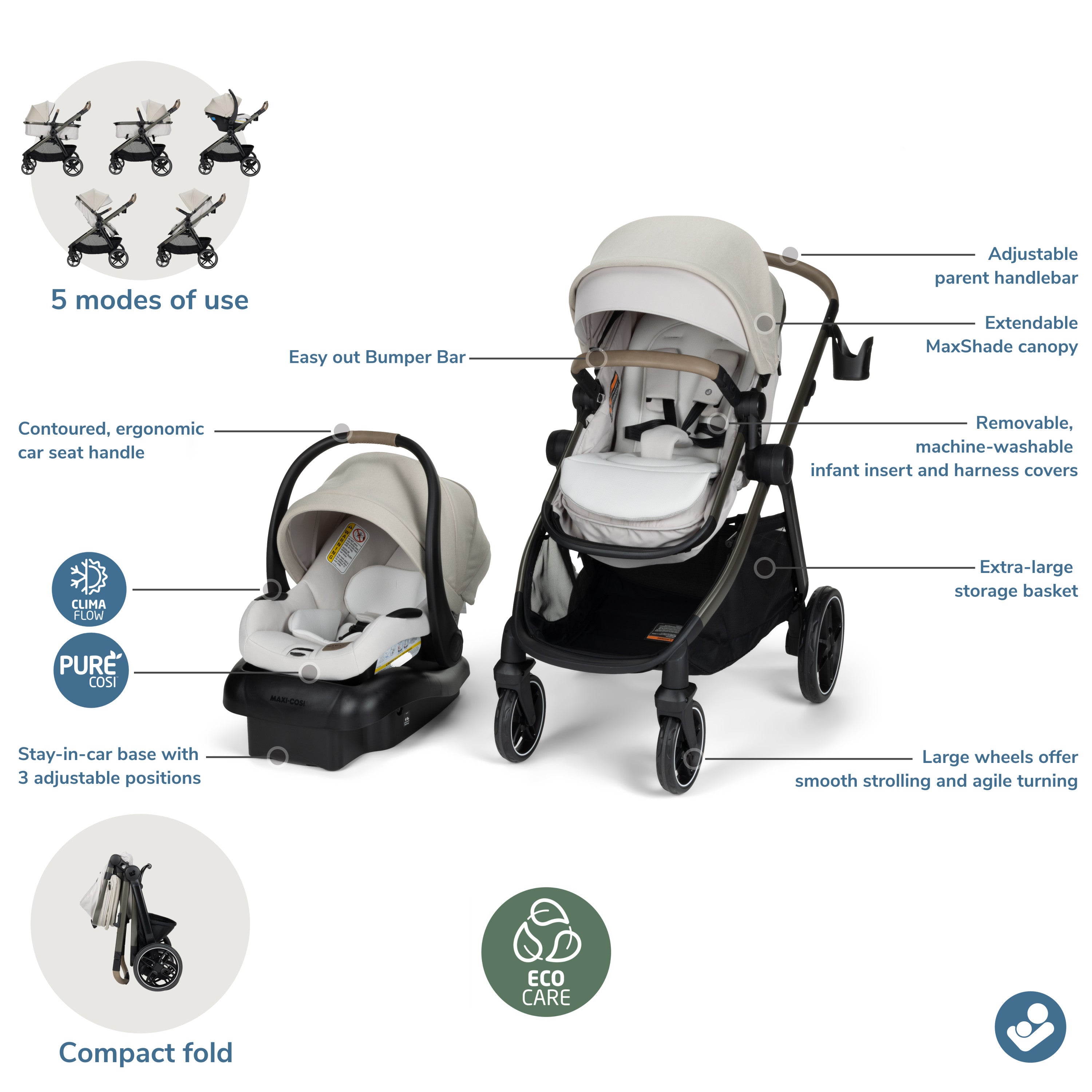 Maxi-Cosi Zelia Pro 5-in-1 Modular Travel System - Twinkle Twinkle Little One