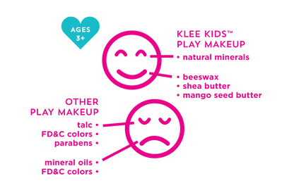 Tea Party Fairy - Klee Kids Natural Mineral Play Makeup Kit - Twinkle Twinkle Little One