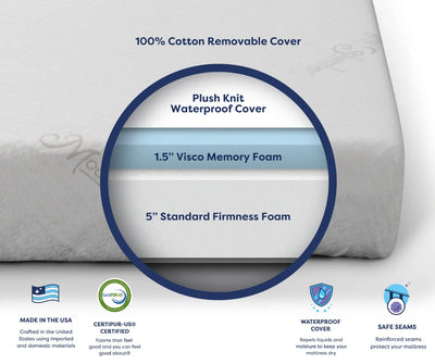 Little Dreamer Deluxe Mattress
