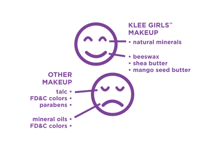 WILDFLOWER SHIMMER - MINERAL EYE SHADOW & LIP SHIMMER DUO - Twinkle Twinkle Little One