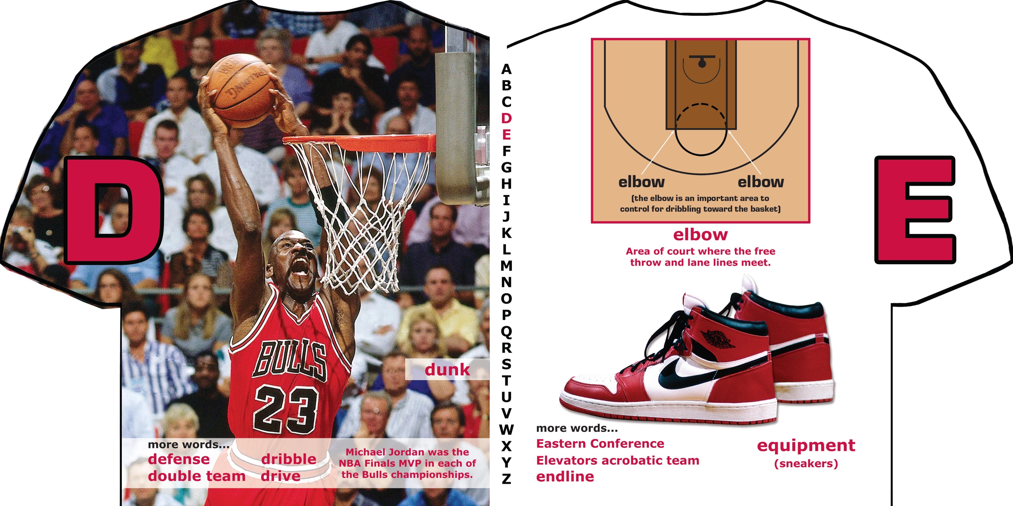 Chicago Bulls ABC Board Book